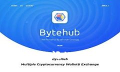 比特币在线钱包关闭的原因及其影响分析