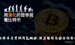 比特币与黑洞钱包地址：深度解析及安全性分析