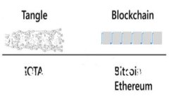 思考一个且的优质比特派冷钱包能否接收以太坊